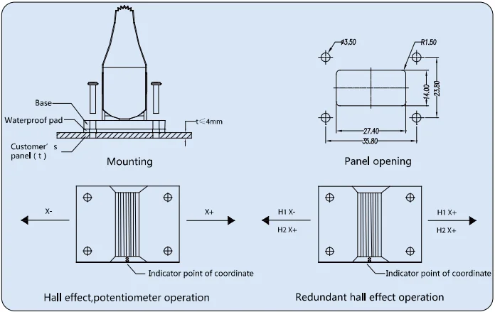 SJ1 1 Axis Fingertip Joystick Controller for Construction Machinery Parts
