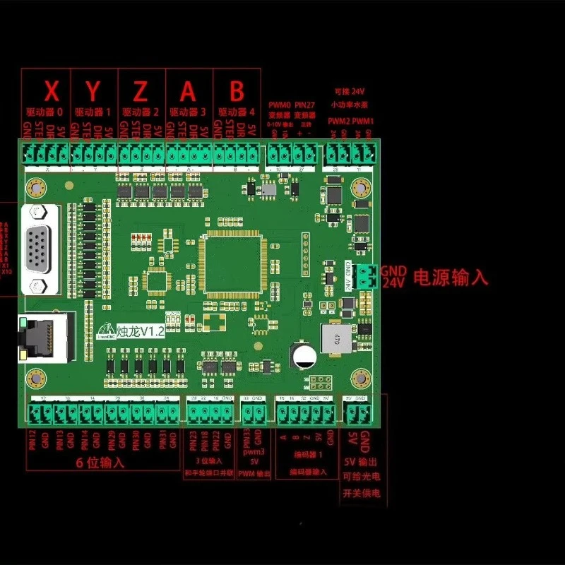 LinuxCNC control card mesa card 7i92 CNC motion control