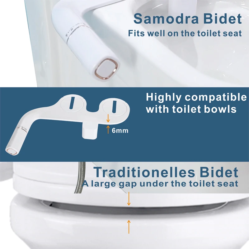 SHX Toilet Bidet Ultra-Slim Bidet Toilet Seat Attachment With Brass Inlet Adjustable Water Pressure Bathroom Hygienic Shower