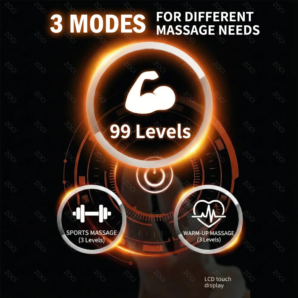 Thumbnail 2 - #38 Latest Deep Tissue Fascia Guns Offers