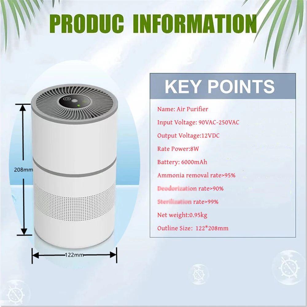 منقي هواء للحساسية وشعر الحيوانات الأليفة ، بدون فلتر بديل ، مزيلات رائحة داخلية محمولة ، دخان في غرفة النوم ، PM2.5