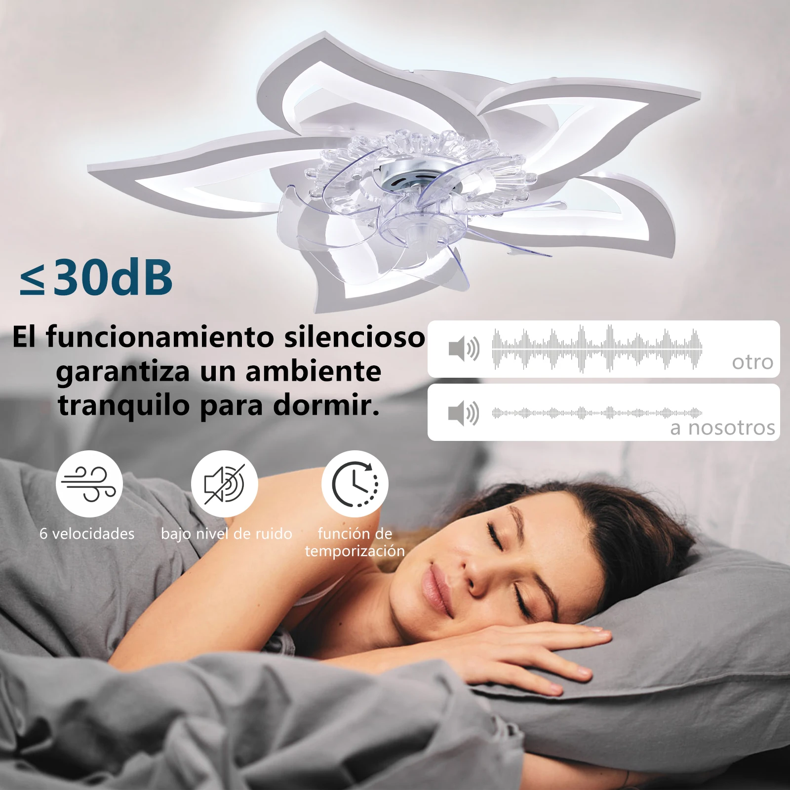 LED Leise Deckenventilator mit Beleuchtung, 50W Deckenventilator mit Licht Dimmbare Lampe mit Ventilator Wohnzimmer Küche 64cm – Detail 5