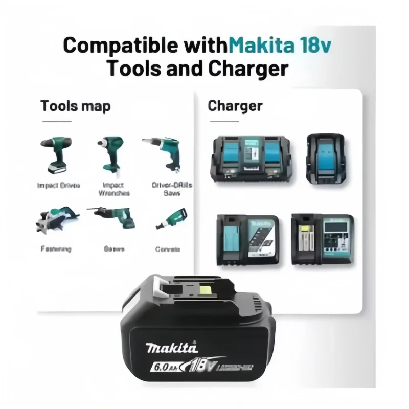 2026 Authentic Makita 6.0Ah 18V Battery Hot Selling 18V Tools Battery Replaceable DHR202 DJV182 DDF487 DTW700 DGA404 DTD173 - view 6