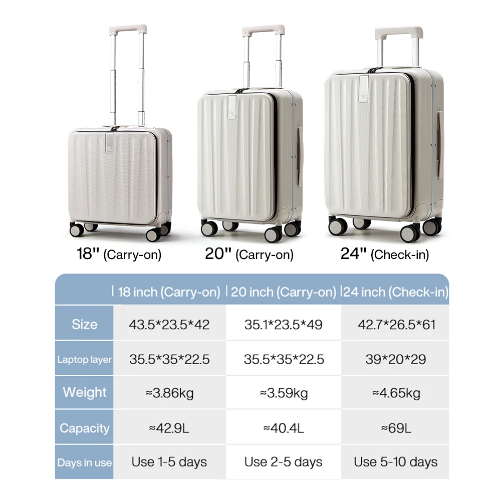 Hanke Carry On Suitcase Aesthetic Design 7mm Aluminum Frame Rolling Luggage Boarding Cabin PC Spinner Wheel TSA Lock 18\