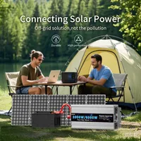 【2026】HOULI 2000W~8000W Pure Sine Wave Inverter | 12V/24V DC To 220V AC Converter For Car RV Solar System