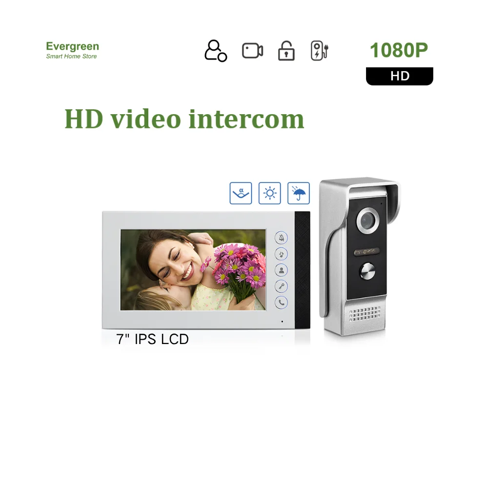 1MP HD video intercom with Security Features, One-Way Audio, Night Vision,Smart Apartment Intercom Monitoring System.