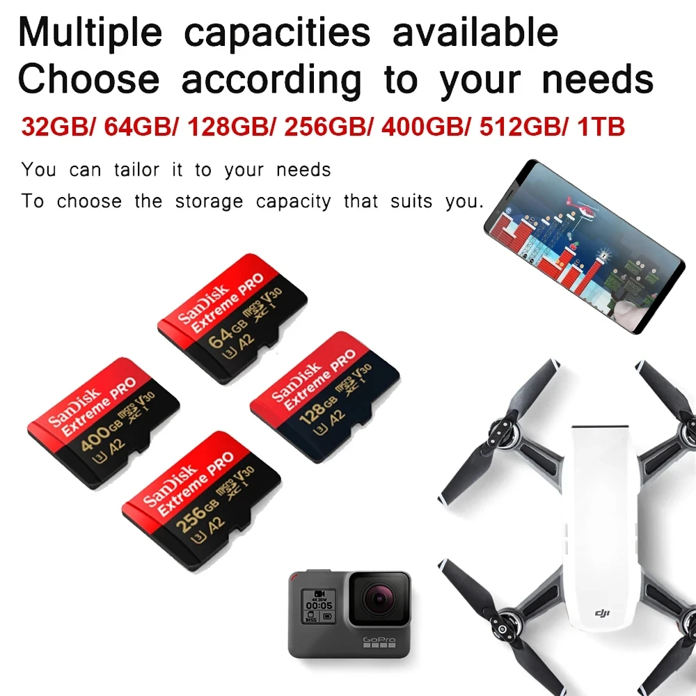 Micro SD карта памяти SanDisk Extreme PRO, класс 10, 256 ГБ, 128 Мб/с