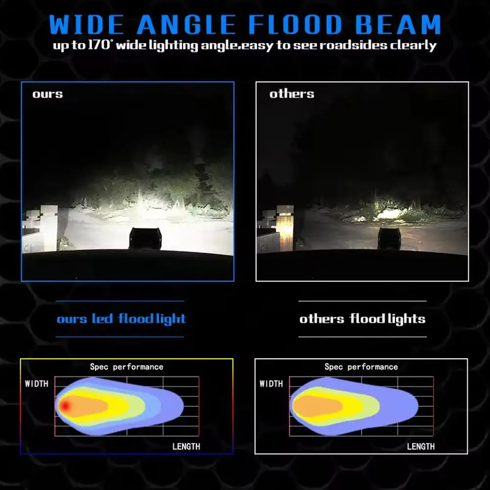 

LED Light Bar Car Offroad 4inch Led Headlights 12-24V Spotlights Ledbar Pods Driving Fog Light for Truck ATV SUV Auto Acces Z3H7