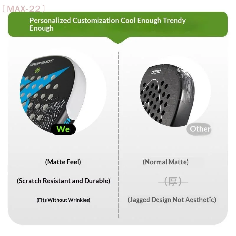 〔MAX-22〕Shock Absorption Padel Racket Protection Tape Anti Scratch Edge Sticker High Elasticity Reduce Friction