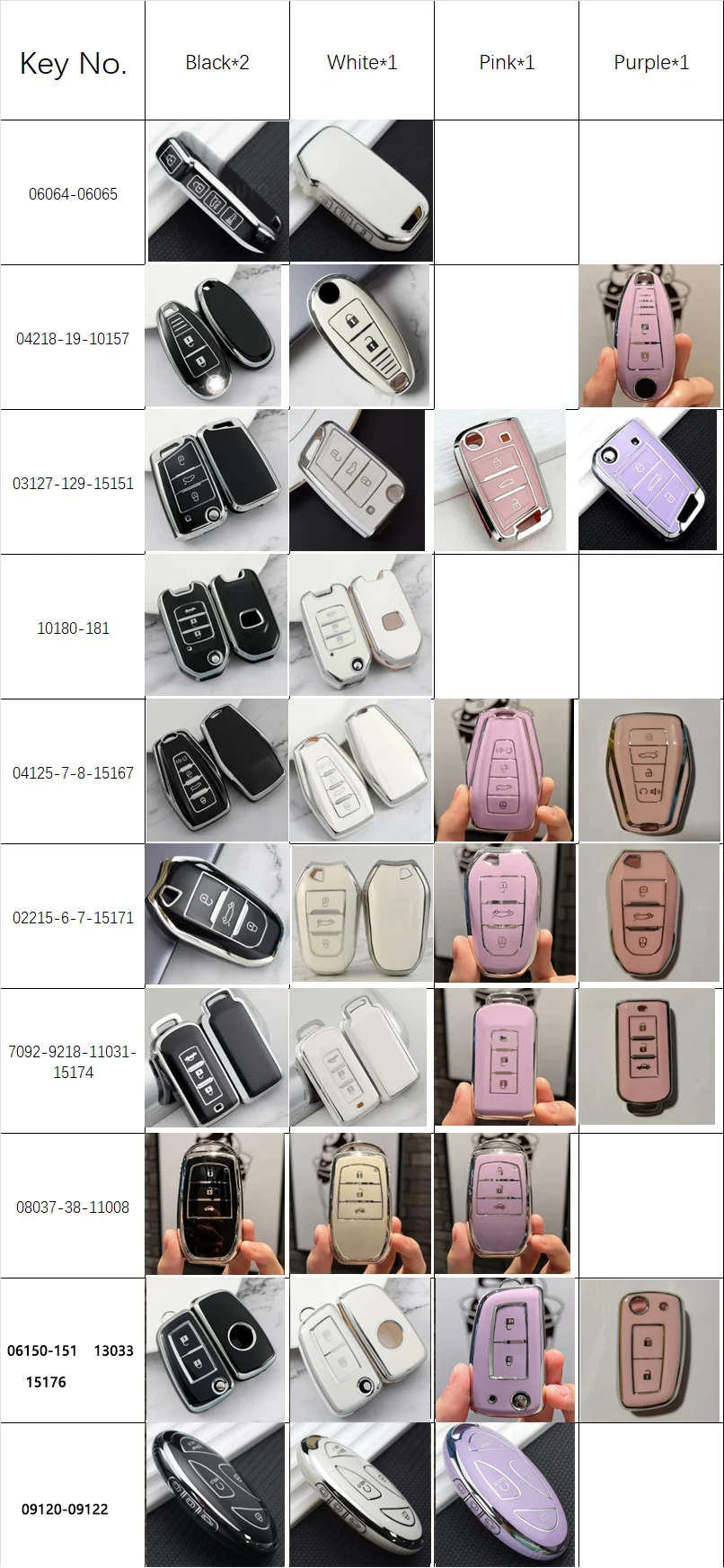 

Набор смешанных ключей, 50 шт., фиолетовый, розовый, белый, черный