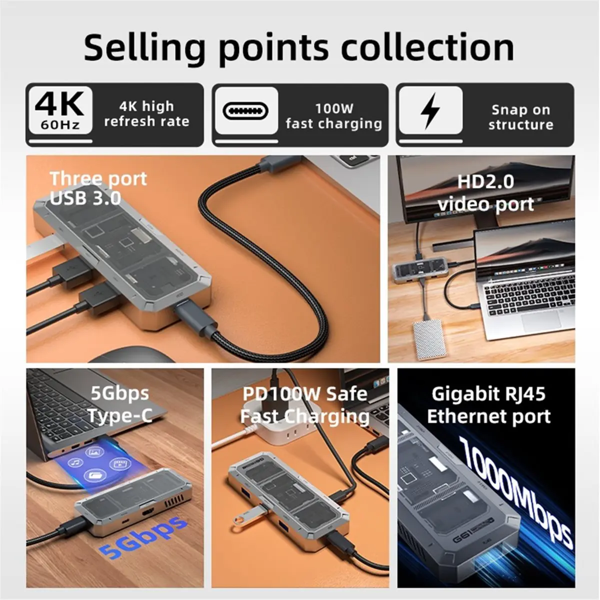 6 in 1 Visual Type-C Docking Station Smart Screen Display Type-C to HDMI2.0-Compatible USB3.0 HUB PD100W Adapter