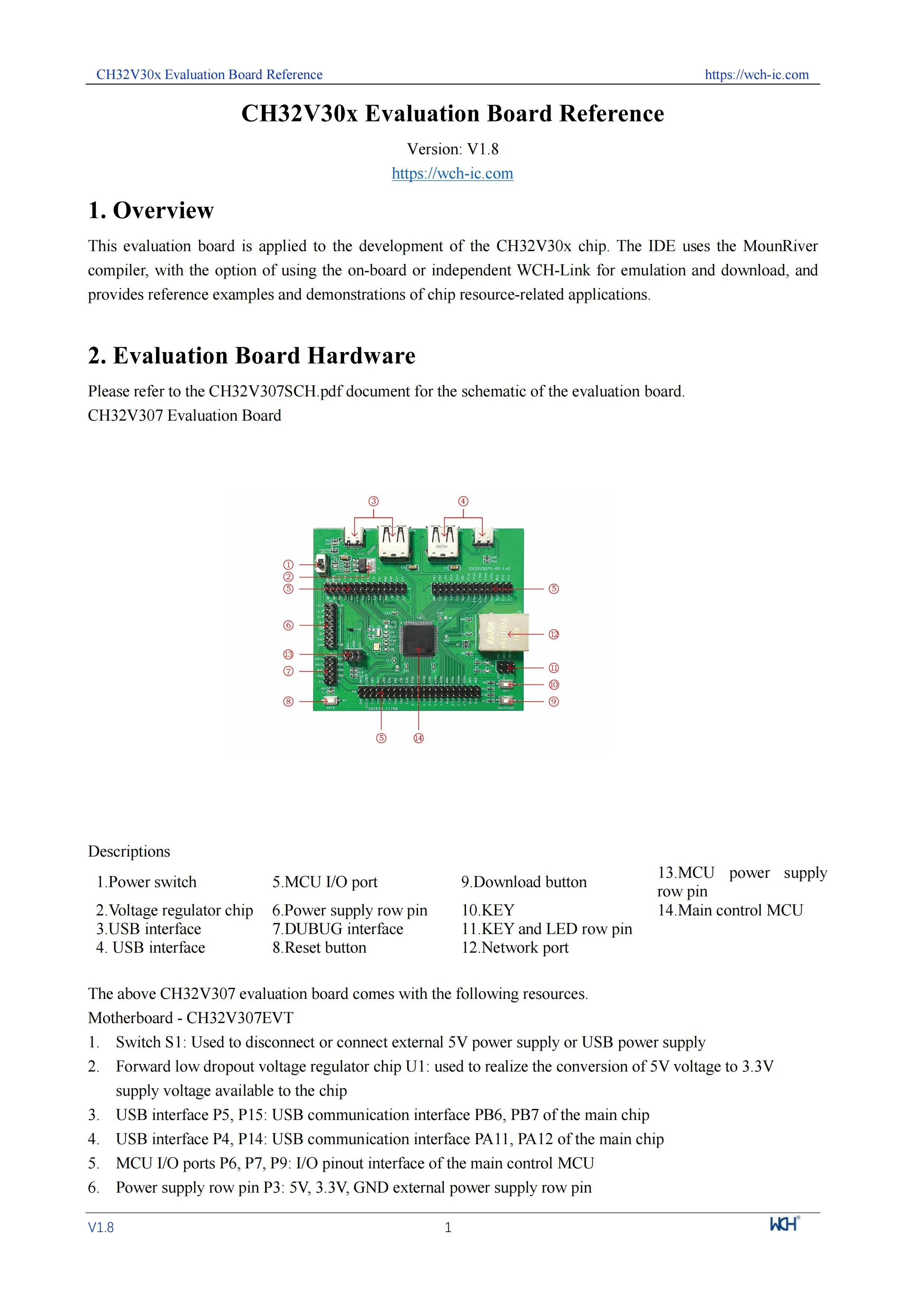 CH32V307 CH32V307V 32V307VCT6-EVT Entwicklungsboard DIY Elektronikprojekte – Detail 4