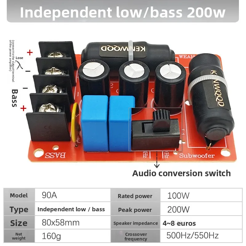 VYOPBC Bass Subwoofer Crossover DIY HiFi Boekenplankluidspreker Home Theater Auto Upgrade