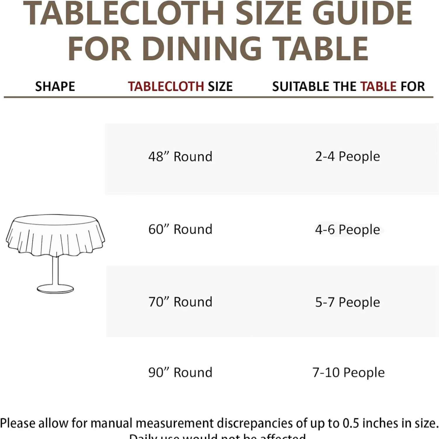 1pc Waterproof and Oil-Proof Round Table Cloth with Lace Edge,Nordic Style Solid Color Linen Table Cover for Easy Cleaning
