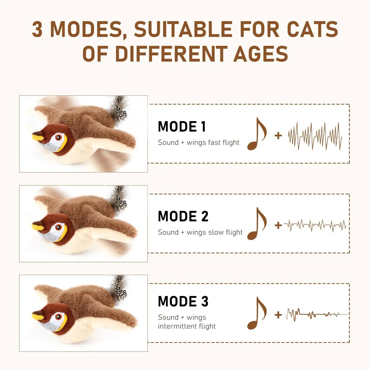 Interactive Cat Toys, Rechargeable Chirping Flapping Bird(no Flying) with Catnip for Indoor Cats, Touch Activated Plush Toys