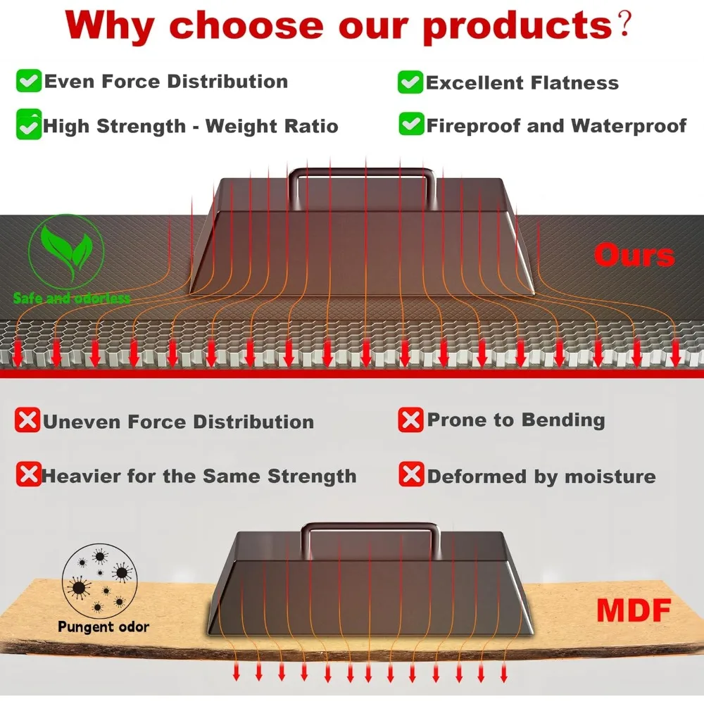 Heavy-Duty 5-Tier Adjustable Garage Shelving Unit - 3000 lbs Capacity, 72 Height x 48 Width x 24 Depth Storage Rack