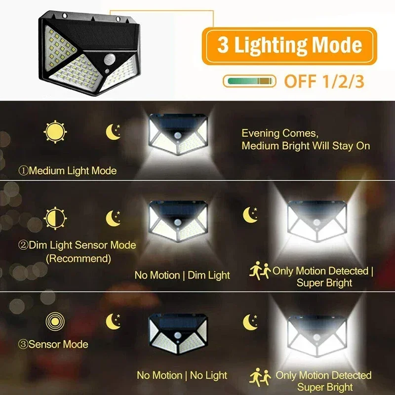 100 LED Solar Wall Lights Outdoor Solar Lamp Waterproof Motion Sensor Powered Sunlight Street Lantern for Garden Decoration