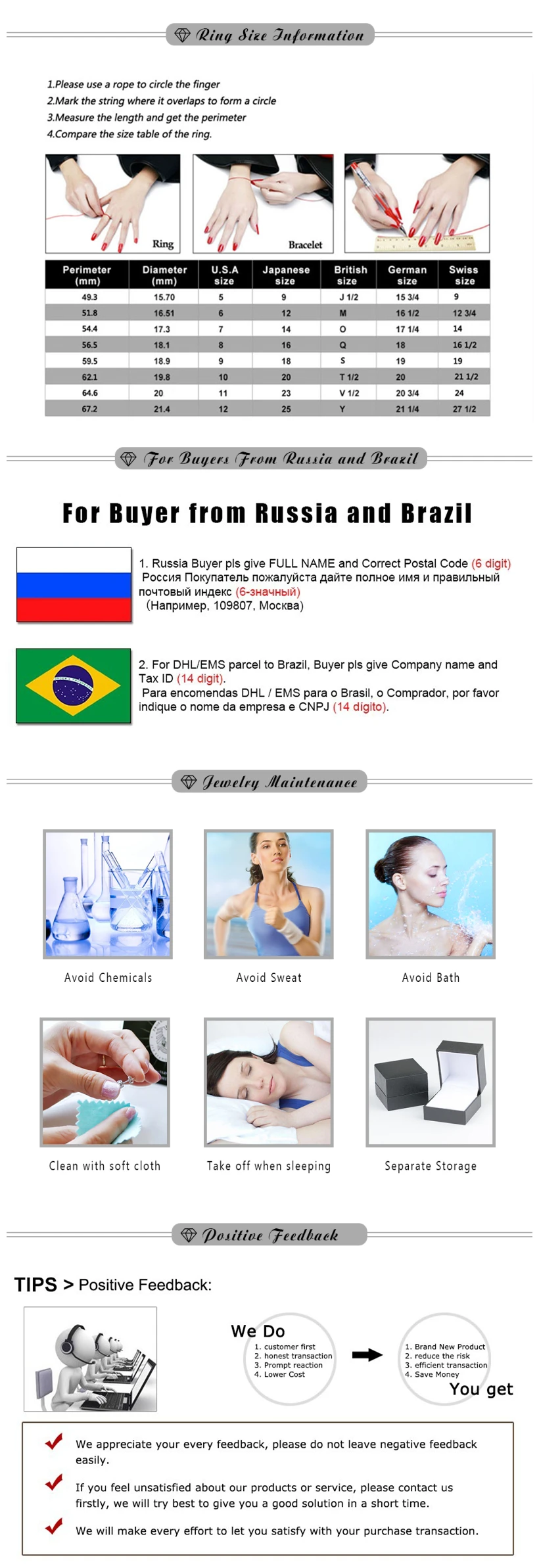 Product detail