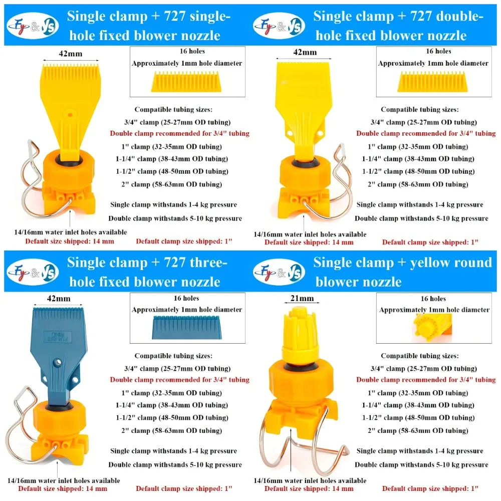 Plastic Clip‑on Blowing Nozzle Single‑Clip Air Knife Single Double Hole for Dust Water Blow‑dry Industrial Cooling