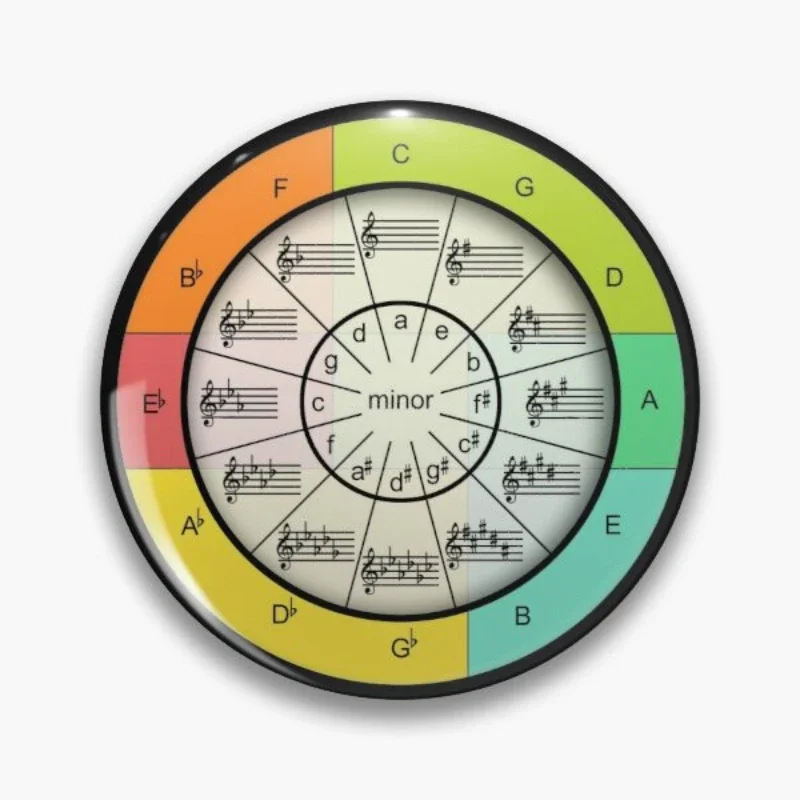 Circle Of Fifths For Colorful Music  Soft Button Pin Brooch Hat Cartoon Gift Decor Clothes Fashion Cute Metal Badge Women