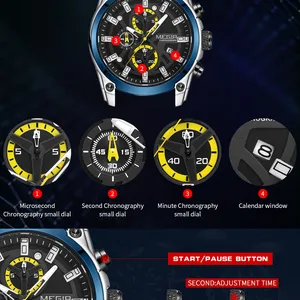 8 Main Sales Watch Megir - №1