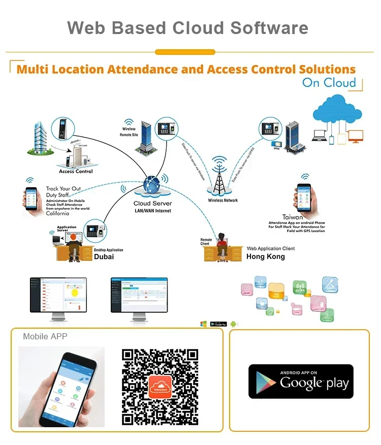 AI07 3D visibile riconoscimento facciale terminale porta controllo accessi e presenze riconoscimento facciale macchina biometrica