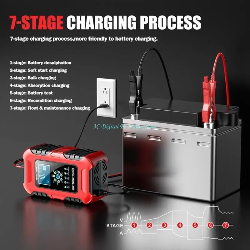 

E74D Efficient 12V/24V Car Battery & Maintainer Repair and Batteries Support 12V/10A and 24V/5A