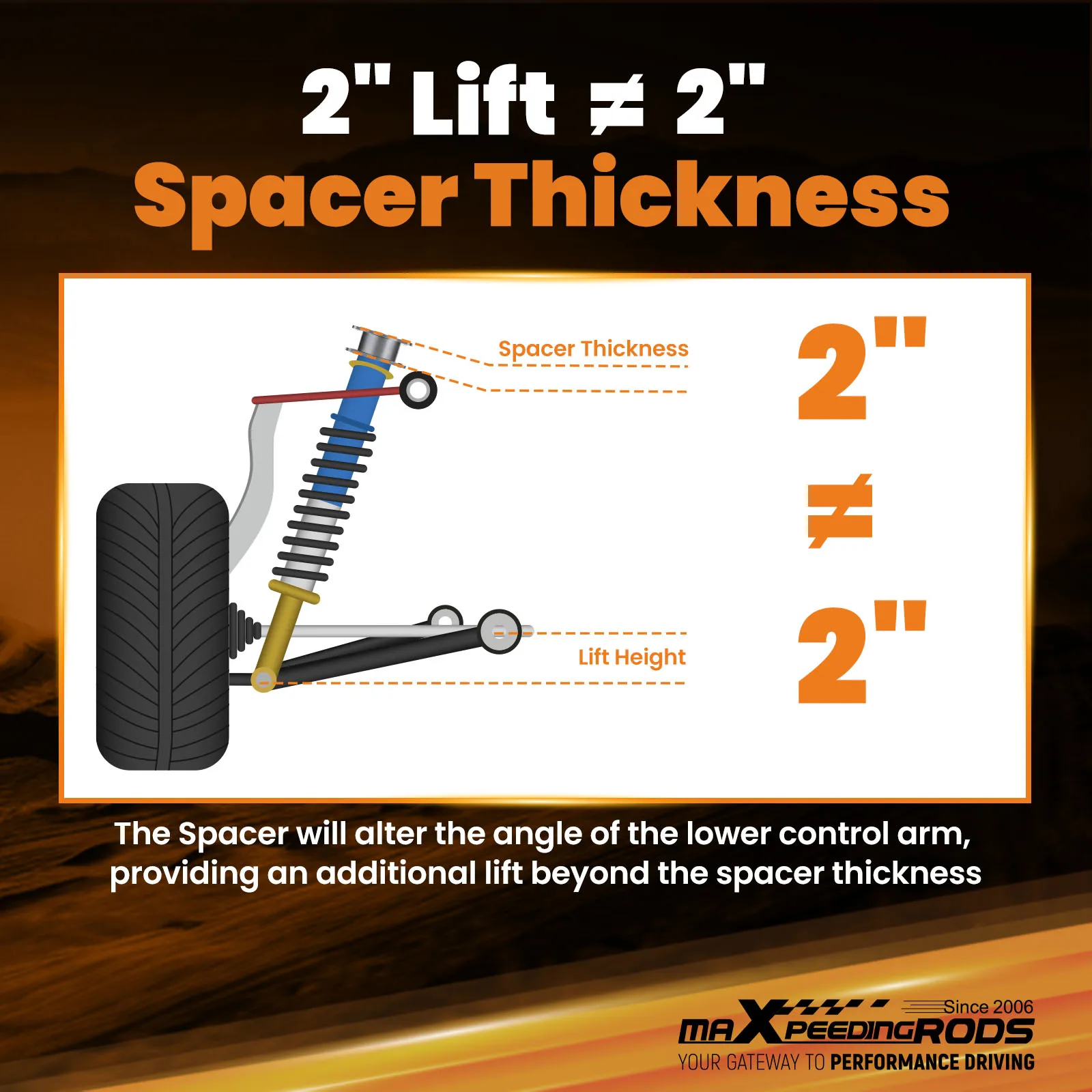 Suspension Lift Kit Front 2\