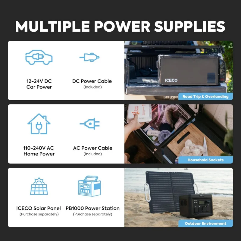

(TTX) 12v Dual Zone SECOP, 79Qt 12V Freezer Reversible Lid, 0°F to 50°F, Car Fridge Portable AC/DC| With Battery+Solar Panel UA