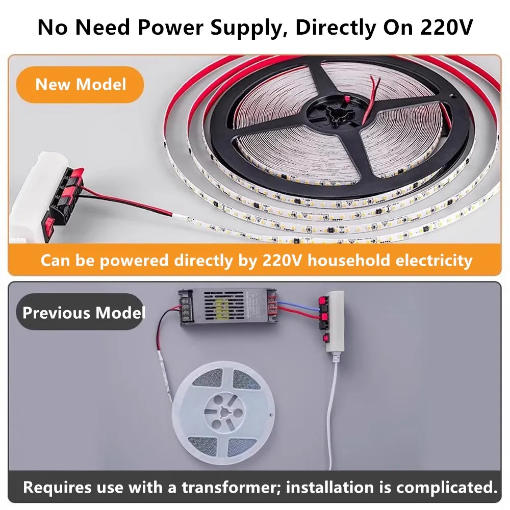 AC 220V 230V Led Strip Light Adhesive Tape 2835 5m 10m 20m 120/240LEDs Flexible Led Light Ribbon Stripe Home Lighting 9 Color