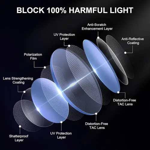 Imagen 2 del producto Adecuado para lentes de repuesto Meta Wayfarer RW4008 de 53mm compatibles con montura de gafas de sol Meta Wayfarer RW4008 de 53mm