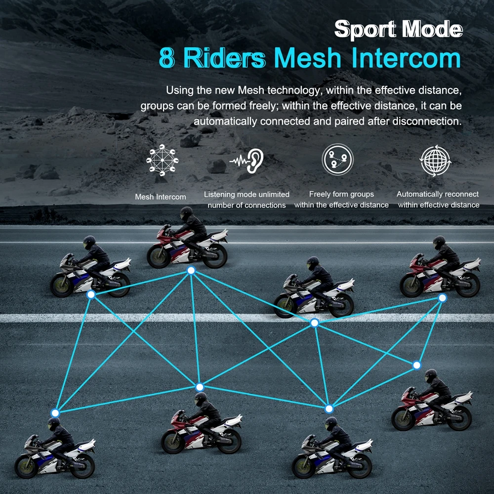 EJEAS 오토바이 메쉬 헬멧 인터콤 헤드셋, 8 명의 라이더용 인터폰 커뮤니케이터, IP67 타입-C, FM 방수, MS8, 최대 7000M, BT5.1