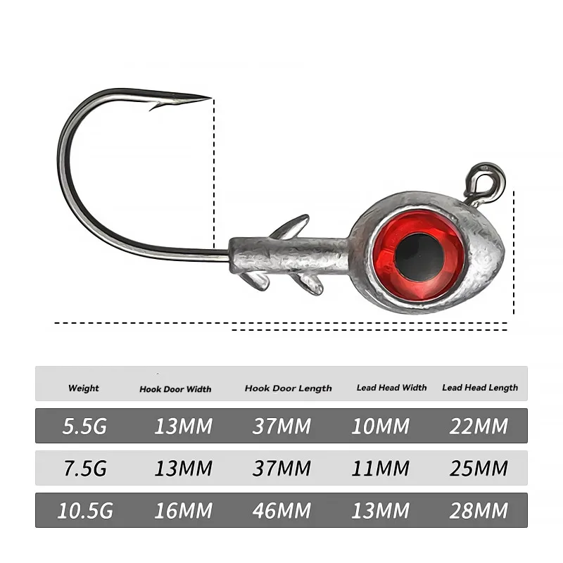 Bazooka Lead Head 5g7g10g14g Hooks JIG Sharp Soft Bait Bass Luya Accessories Wholesale Pike Vertical Drop Fast Fishing Lure - Image 5