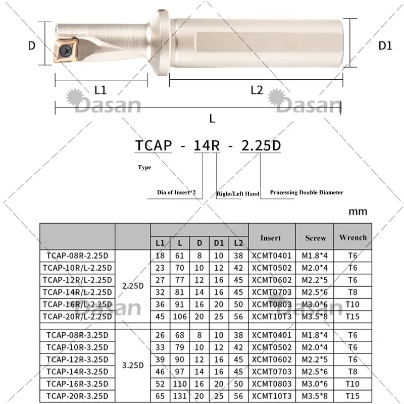 TCAP 08R 10R 12R 14R 16R 20R 2.25D 3.25D QCMT QCMT050204 QCMT060204 QCMT07030Drilling Turning Boring Drill Tools