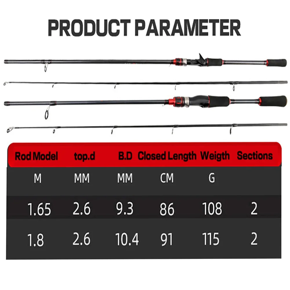 Ultralight Carbon Travel Lure Fishing Rod ML Power Spin/Casting 2 Section Saltwater Jigging Pole 1.8m 1.65m Bait Weight 5-25g