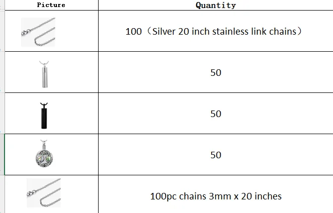 

Paw Print Cremation Pendant Necklace For Pet Cat Dog Ashes Memorial Keepsake Urn Necklaces Stainless Steel Jewelry