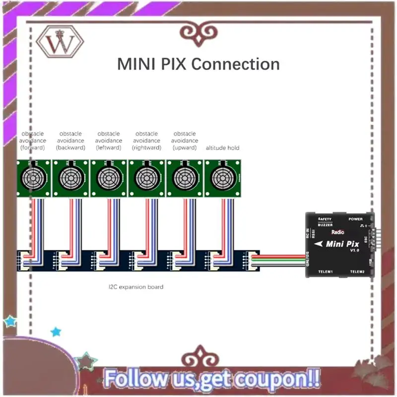 ABBG-SUI04 RC الطائرة بدون طيار الاستشعار بالموجات فوق الصوتية السونار وحدة تجنب العوائق المستقلة ل PIXHAWK MINI PIX RC وحدة تحكم في الطيران
