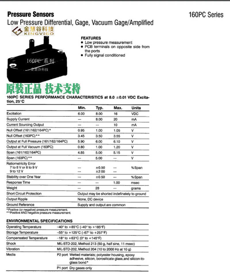 163PC01D61 Honeywell Authorized Agent, Pressure Sensor, Original Technical Support