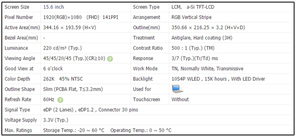 P/N M03151-JD1 N156HGA-EA3 15.6 Inch Lcd-scherm Ips Panel Fhd 1920X1080 Edp 30Pins Slim 60hz 220 Cd/M² (Typ.) 45% Ntsc