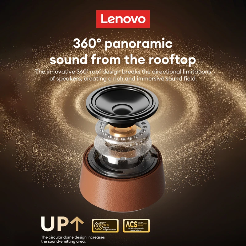 Lenovo HD103 Bluetooth 5.4 Speaker Portable Mini Wireless Speaker