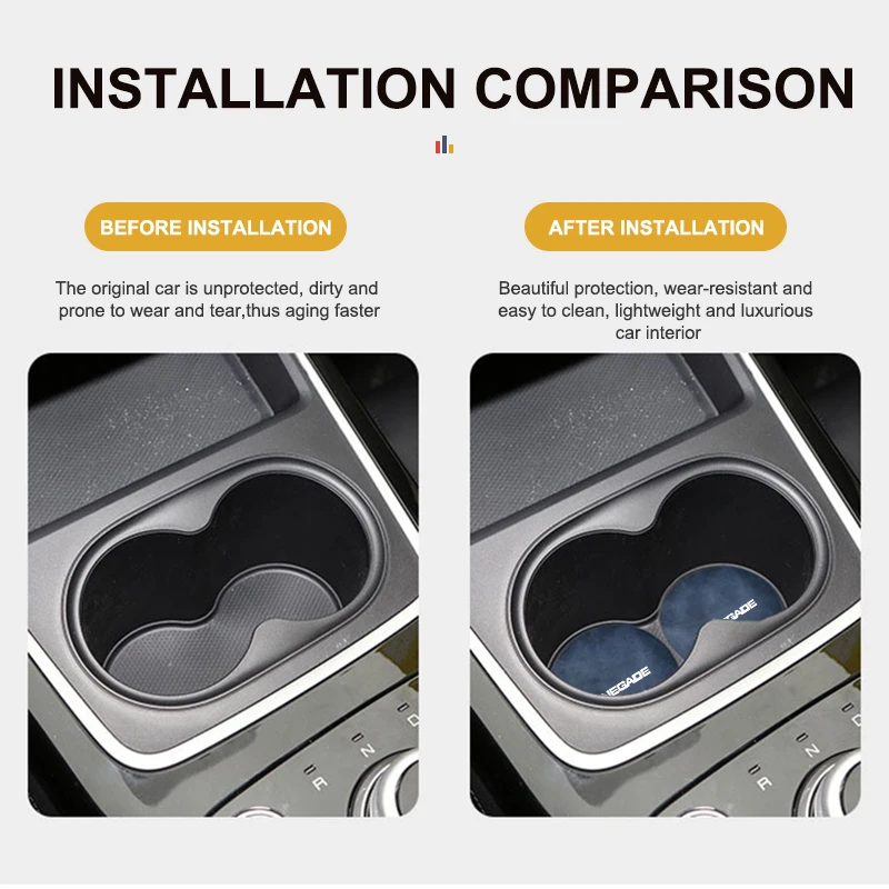 2Pcs Car Water Cup Coaster Non-Slip Auto Accessories For Jeep Renegade 2014 - 2021 JKU TJ YJ CJ Patriot Liberty