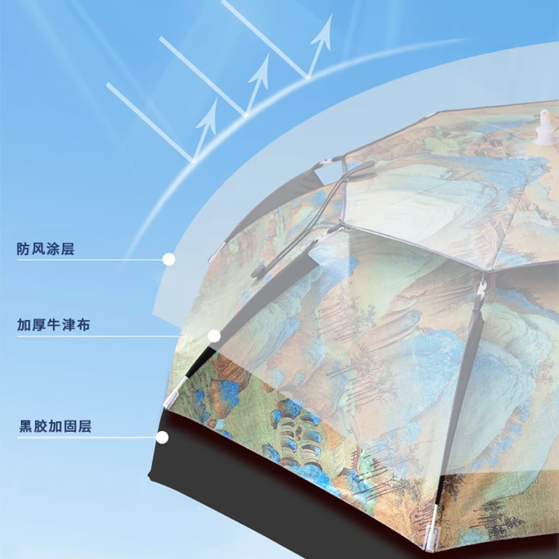 

Vinyl outdoor sunscreen parasol head-mounted