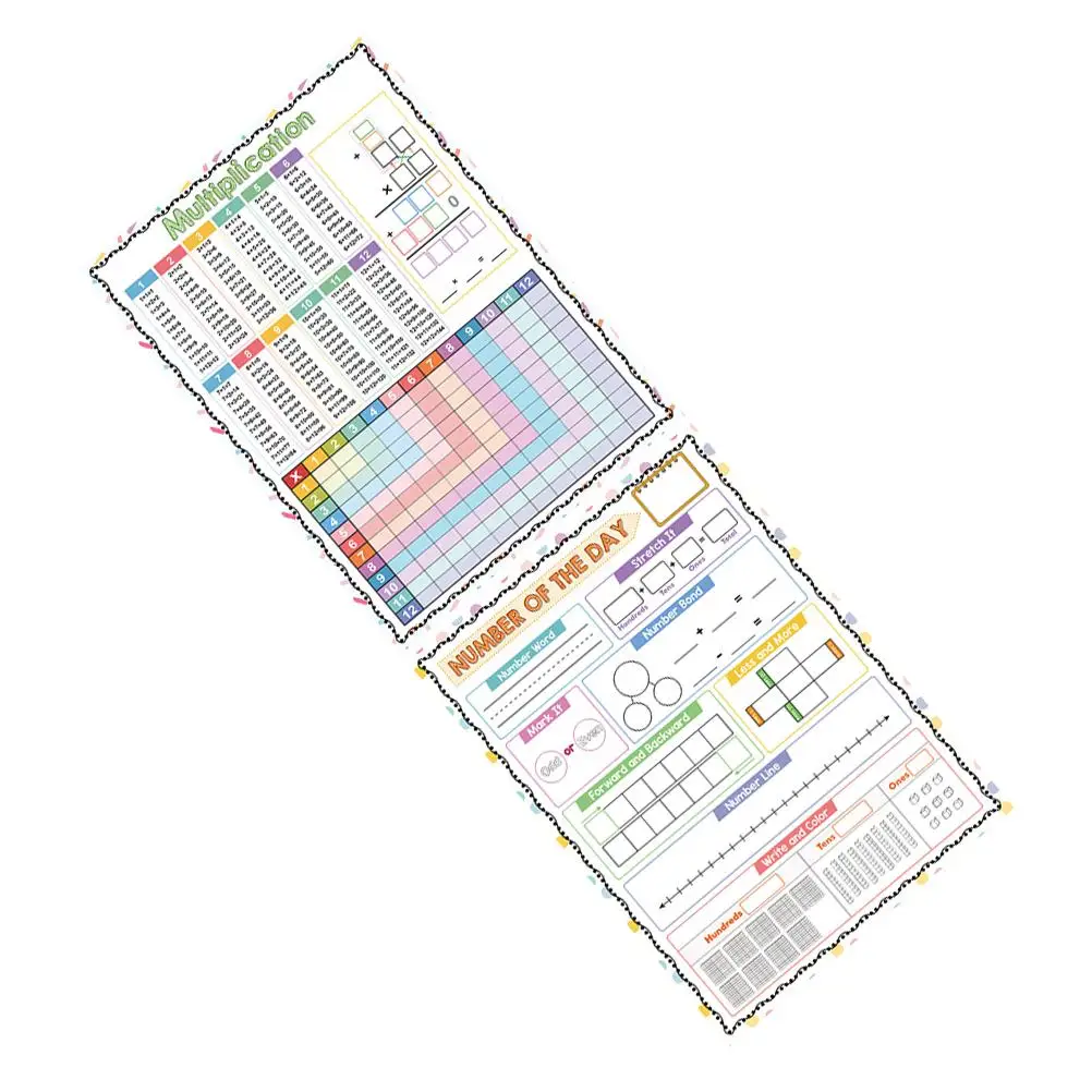 2 Pcs Erasable Arithmetic Poster Educational Whiteboard Manipulatives Teaching Tool Paper Children's Practice Math