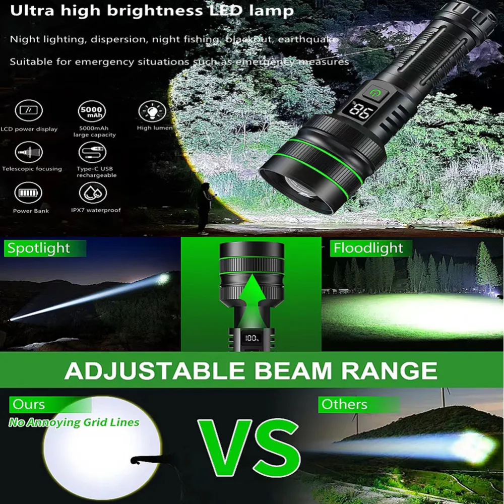 New Powerful Super Long Range LED Flashlight Type-C Charging Strong Light Tactical Torch Lamp Outdoor Camping Lantern Waterproof