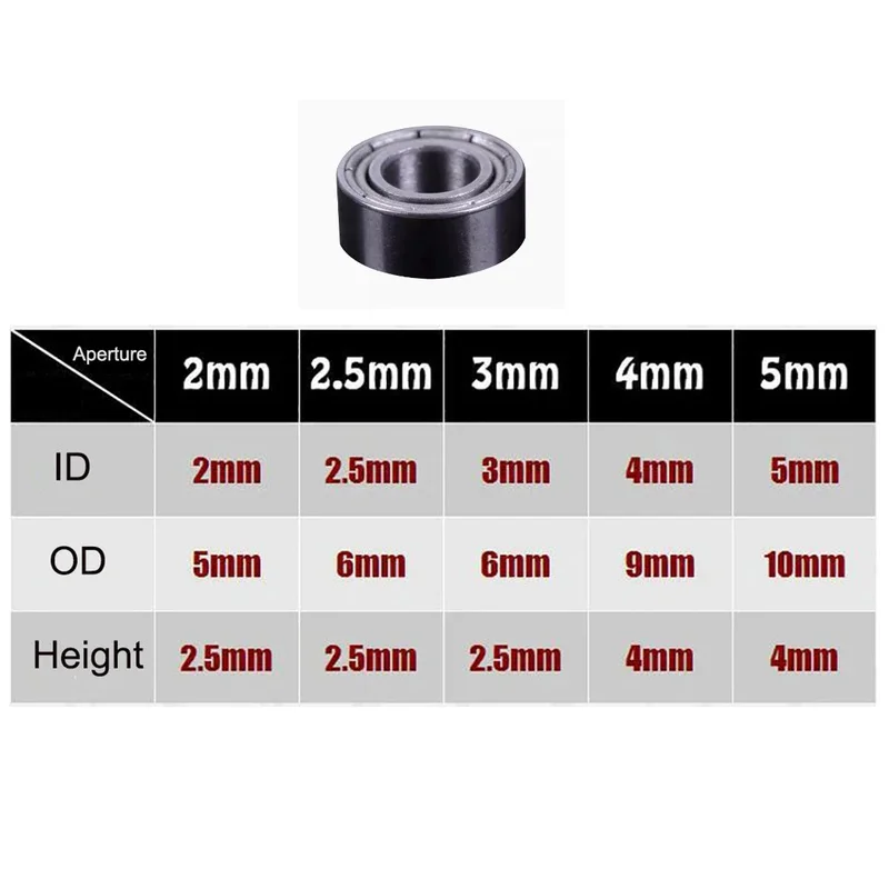 ID 1mm 2mm 2.5mm 3mm 4mm 5mm Small Bearing Mini Model Bearing Seat DIY Model Toy Car Vehicle Accessories