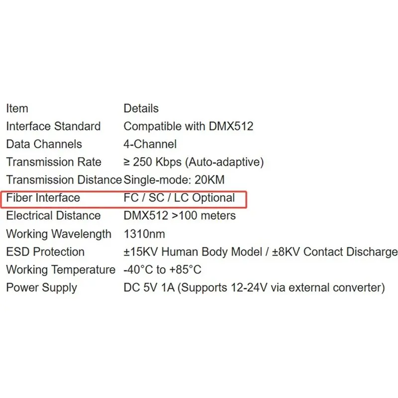 Reliable-4-CH DMX512 Fiber Optic Modem XLR 3-Pin EU PLUG,4-CH DMX512 Fiber Optic Modem XLR 3-Pin EU PLUG-ABDQ