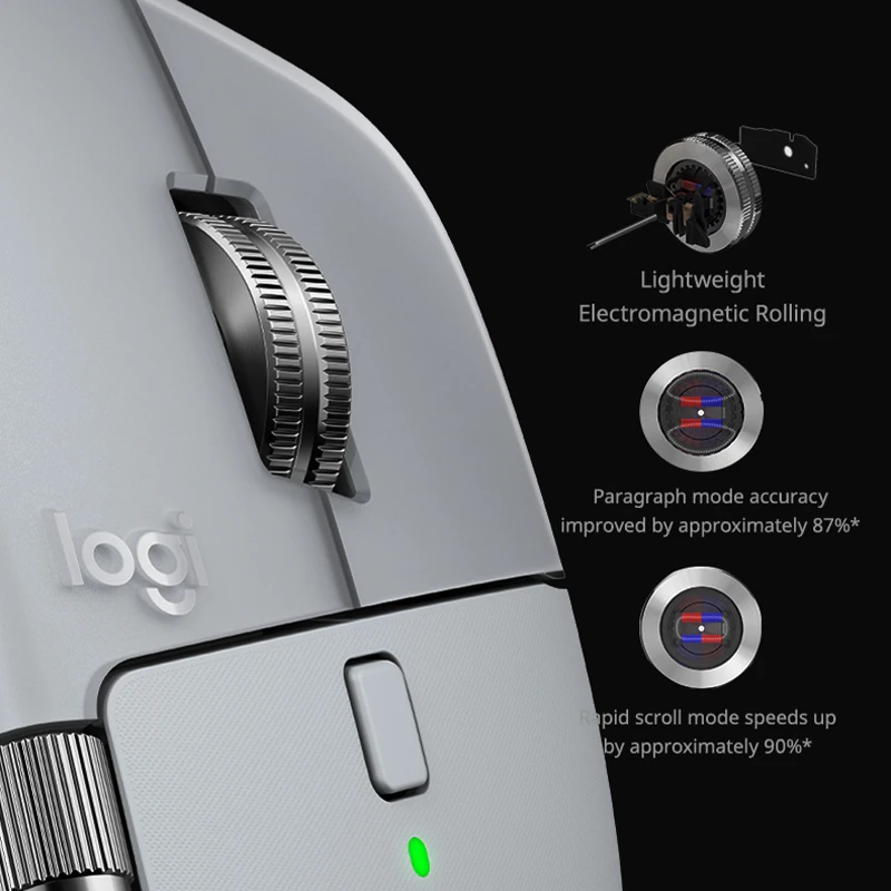Logitech Master 4 para mouse de escritório Bluetooth sem fio Mac, roda eletromagnética MagSpeed, 200-8000DPI, bateria de 650mAh
