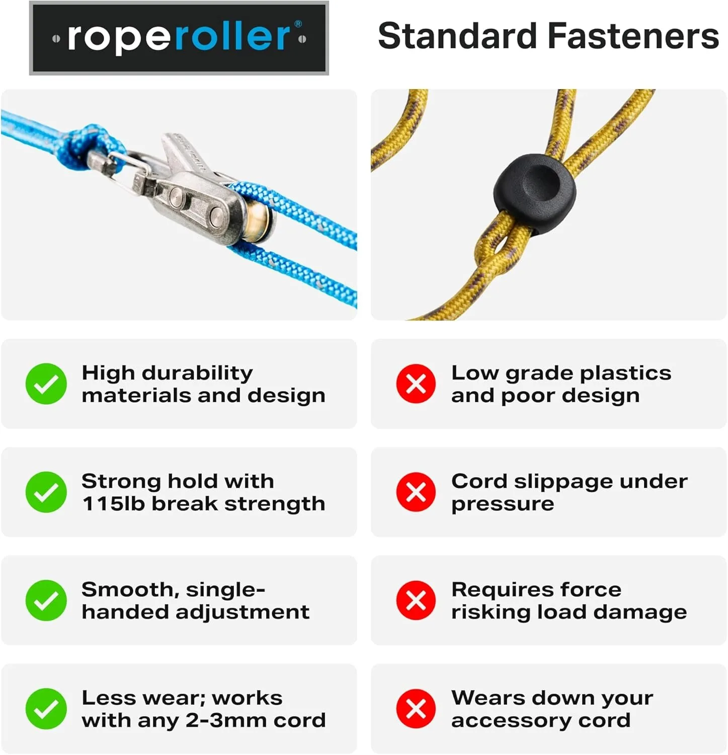 Rope Tying Tool And Tensioner with Roller Tensioner, Heavy-Duty Retractable Buckle with Accessory Rope, Suitable for Camping image 5