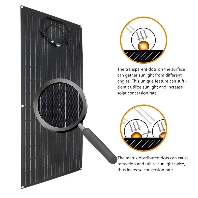 Flexible Solar Panel Kit 120 Watt PV Module 240 Watt 12V/24V Solar Cable Cell for Home Outdoor Car Boat Battery Camping Trip