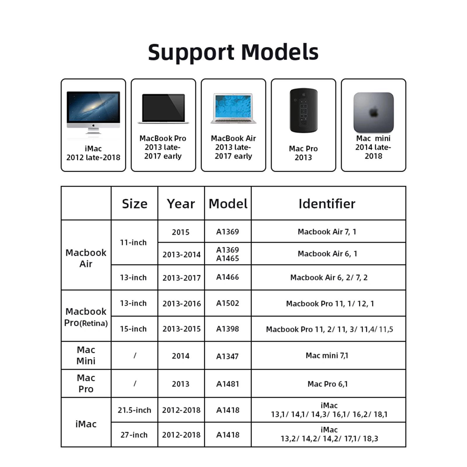 KingSpec SSD 256GB 512GB 1TB M2 PCIe NVME For Macbook